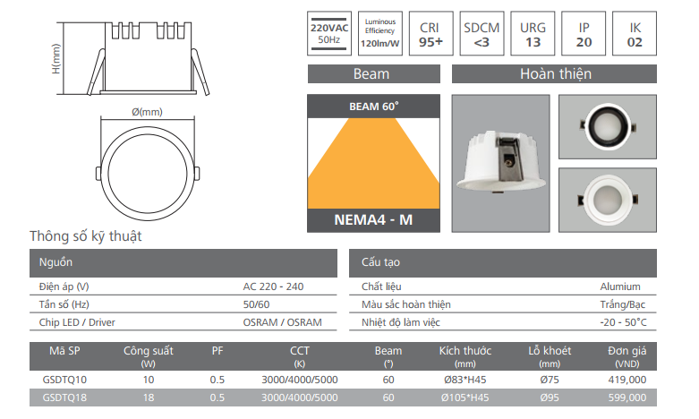 Den-led-am-tran-tan-quang-GS-Lighting-GSDTQ10-GSDTQ18.png