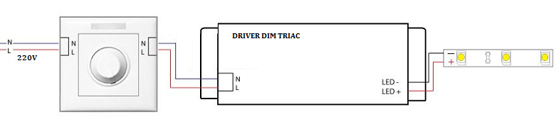 Dim Triac.png