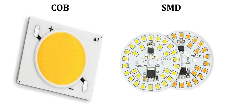 Phan-bit-chip-led-COB-va-chip-led-SMD.png