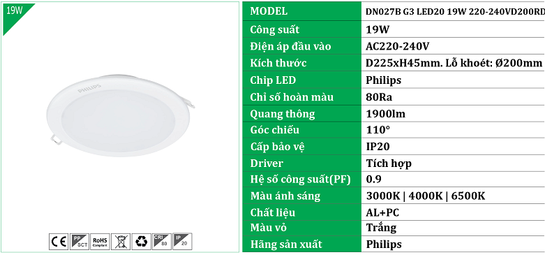 Bong-den-am-tran-philips-19W-DN027B-G3-LED20-19W-220-240V-D200-RD.png