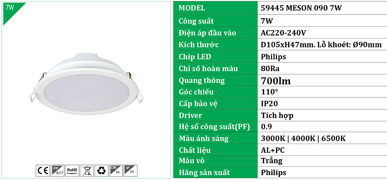 Bong-den-am-tran-philips-7W-59445-MESON-090-7W.png