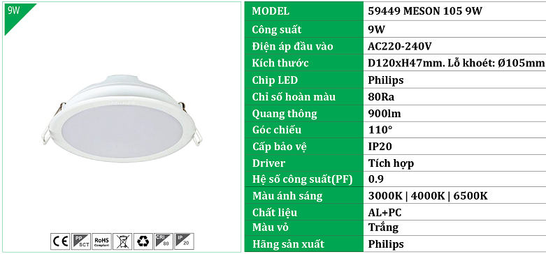 Bong-den-am-tran-philips-9W-59449-MESON-105-9W.png