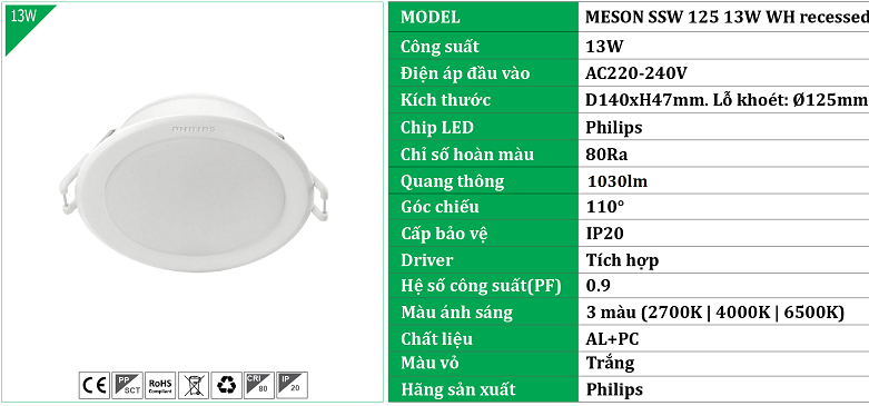 Den-am-tran-philips-doi-mau-MESON -SSW-125-13W-WH-recessed.png