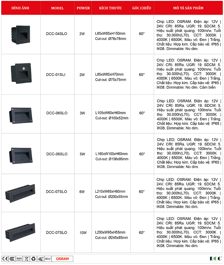 Den-am-tuong-DCC.png