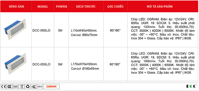 Den-led-hat-bac-cau-thang-DCC-05SLO.png