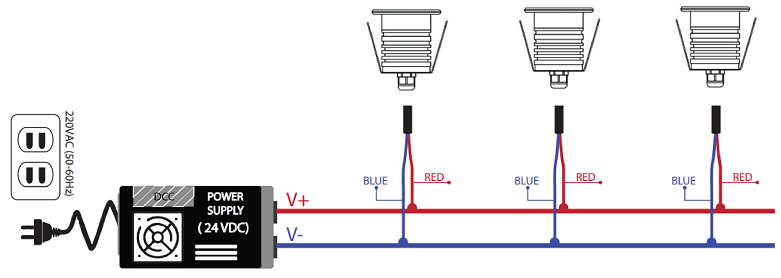 Huong-dan-lap-dat-led-step-light-DCC-03SLO-01.png