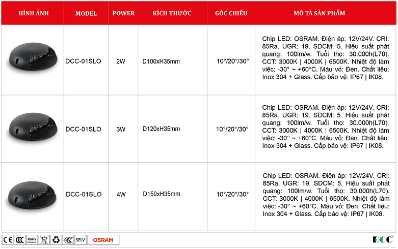 led-step-light-chi-huong-DCC-01SLO.png