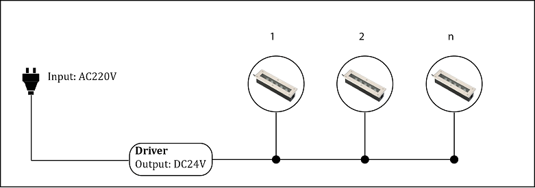 Cach-lap-dat-den-led-am-dat-24V-2.png