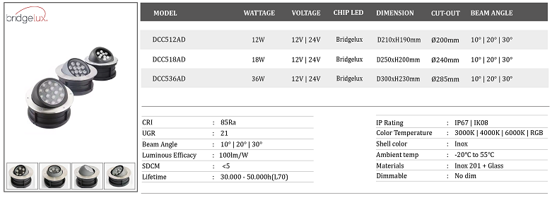 Den-LED-am-dat-xoay-goc-DCC5-AD.png