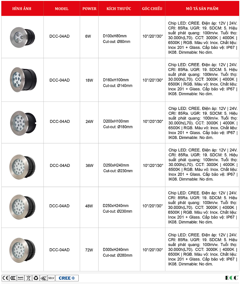 Den-am-dat-24-DCC-04AD.png