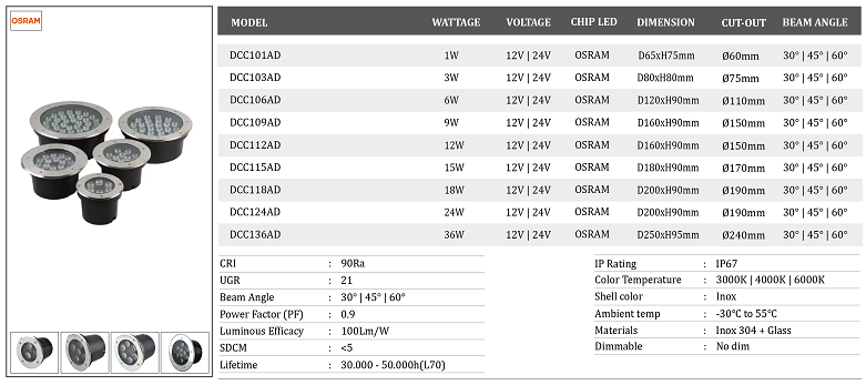 Den-am-dat-24V-DCC1..png