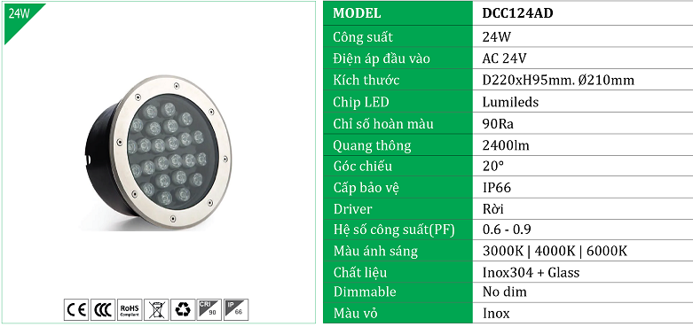 Den-am-dat-24W-DCC124AD.png