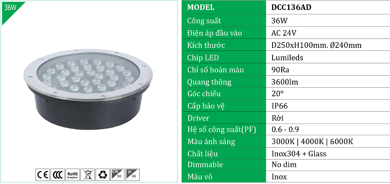 Den-am-dat-36W-DCC136AD.png