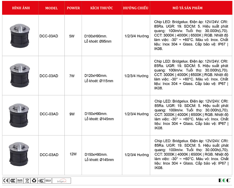 Den-am-dat-chi-huong-DCC-03AD..png