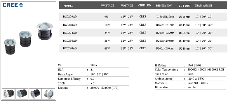 Den-am-dat-chinh-goc-chieu-DCC2-AD..png