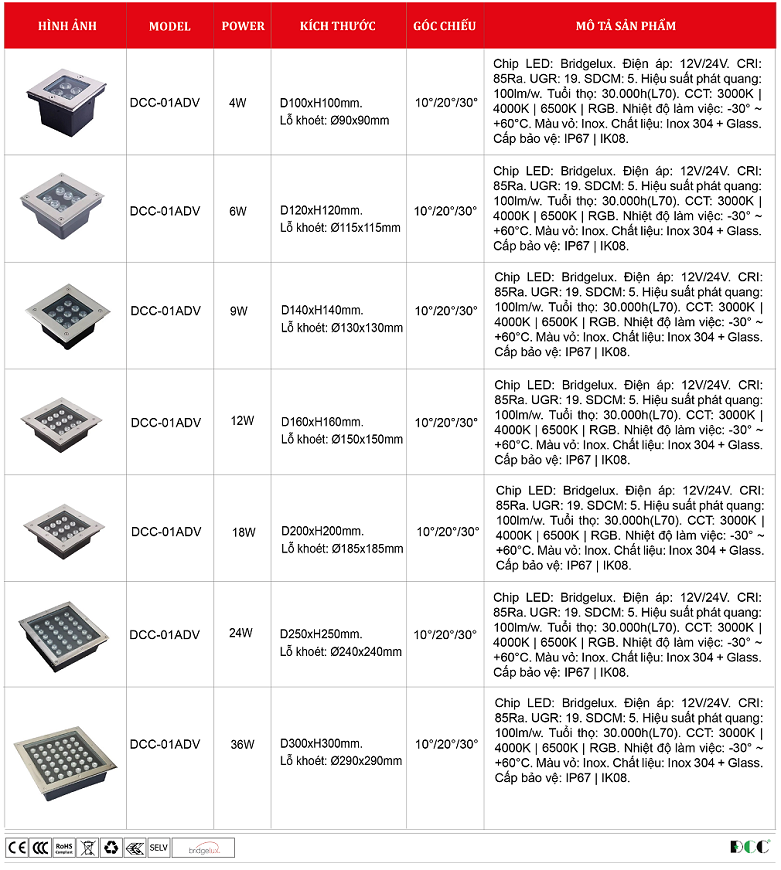 Den-led-am-dat-vuong-DCC-01ADV.png