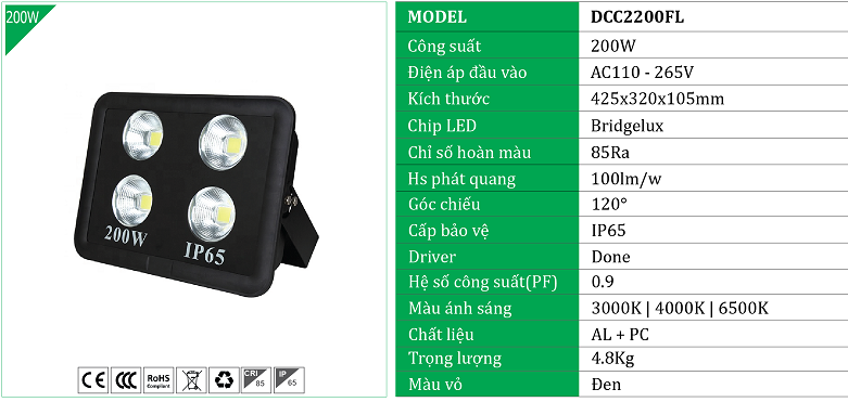 Den-led-pha-200W-DCC2200FL..png