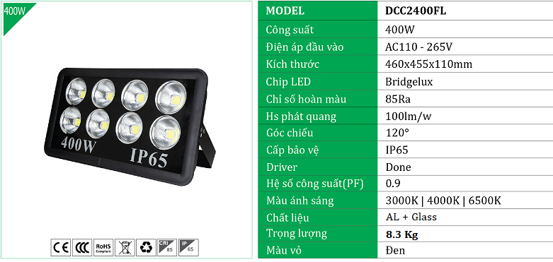 Den-led-pha-400W-DCC2400FL...png