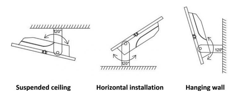 Huong-dan-lap-dat-den-led-pha-DCC3-FL.png