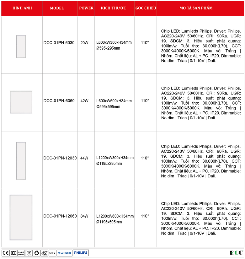 Den-led-panel-DCC-01PN.png