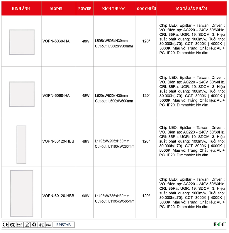 Den-led-panel-VOPN-Volighting.png