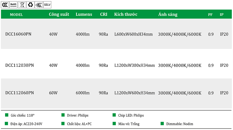 Den-panel-DCC16060PN-DCC112030PN-DCC112060PN.png