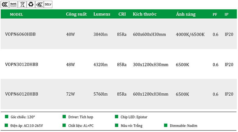 Den-panel-VOPN6060HBB-VOPN30120HBB-VOPN60120HBB.png