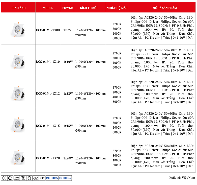 Den--am-tran-vuong-Philips-DCC-01ML-1X.png