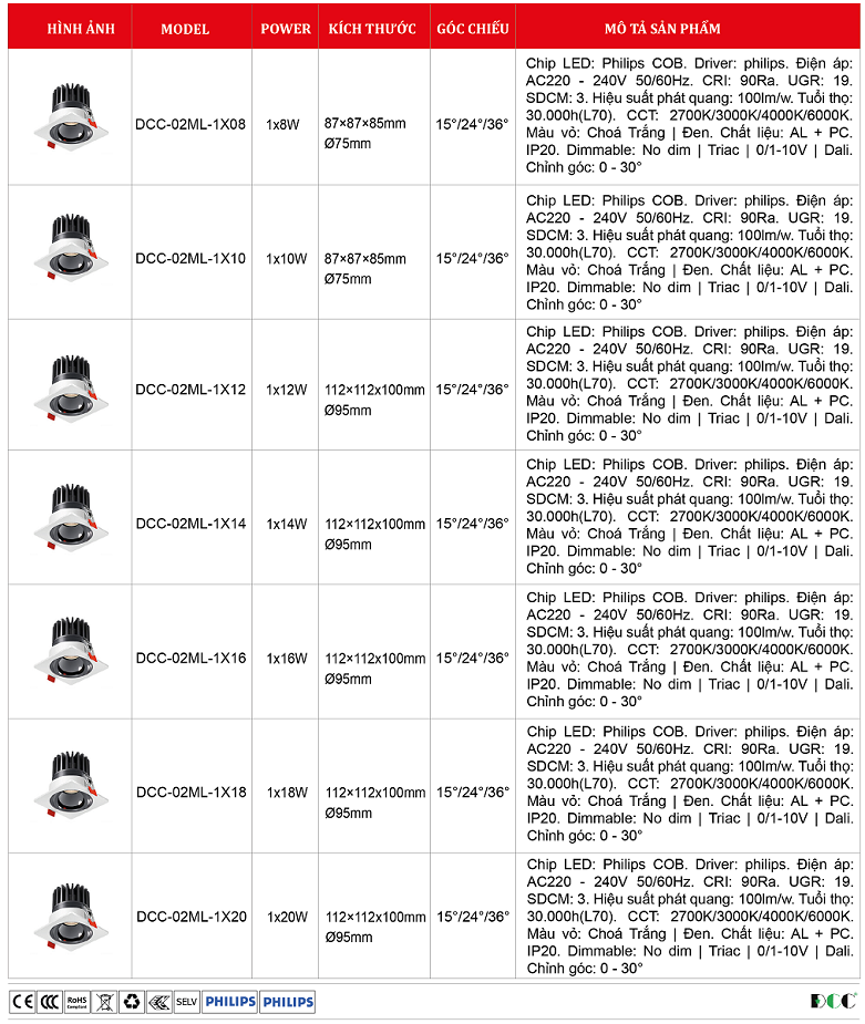 Den-am-tran-vuong-Philips-OEM-DCC-02ML-1X.png
