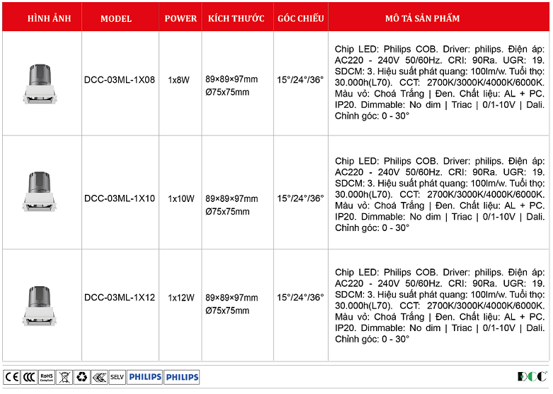 Den-am-tran-vuong-philips-oem-DCC-03ML-1X.png