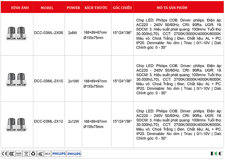 Den-am-tran-vuong-philips-oem-DCC-03ML-2X.png