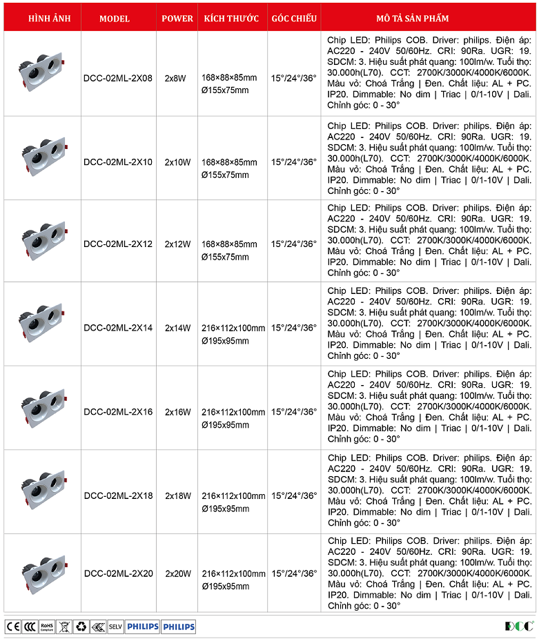 Den-downlight-doi-Philips-OEM-DCC-02ML-2X.png