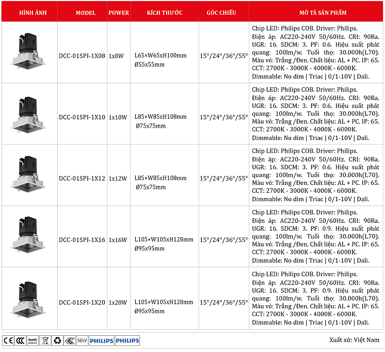 Den-downlight-vuong-philips-DCC-01SPI-1X.png