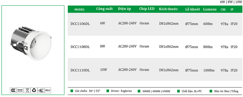 Den-led-Spotlight-am-tran-DCC1106DL-DCC1108DL-DCC1110DL.png