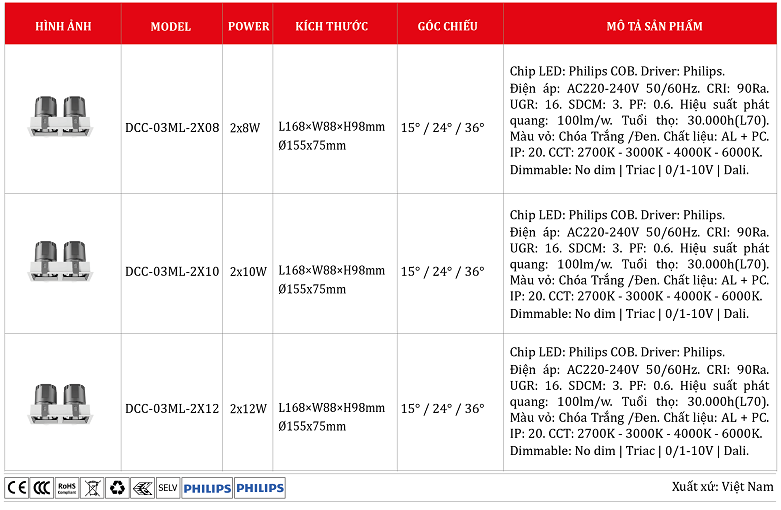 Den-led-am-tran-vuong- DCC-03ML-2X.png
