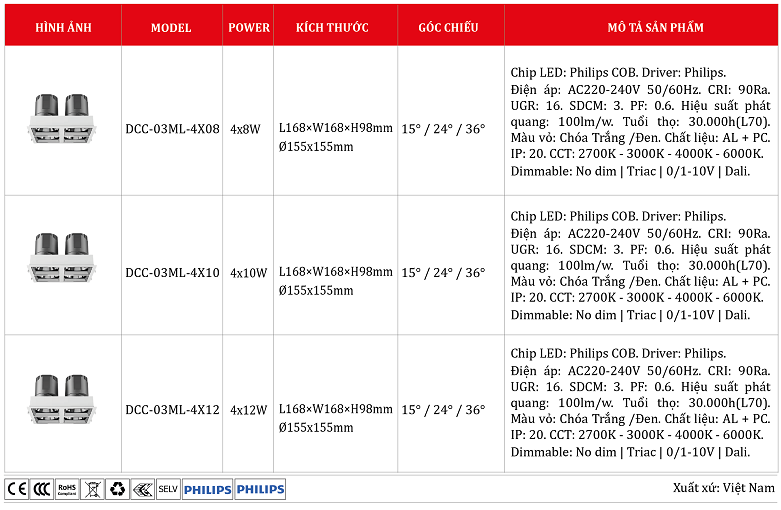 Den-led-am-tran-vuong- DCC-03ML-4X.png