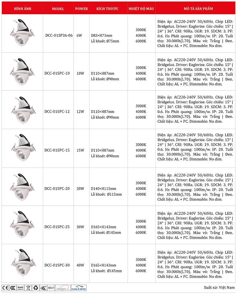 Den-spot-chinh-goc-360-do-DCC-01SP36.png