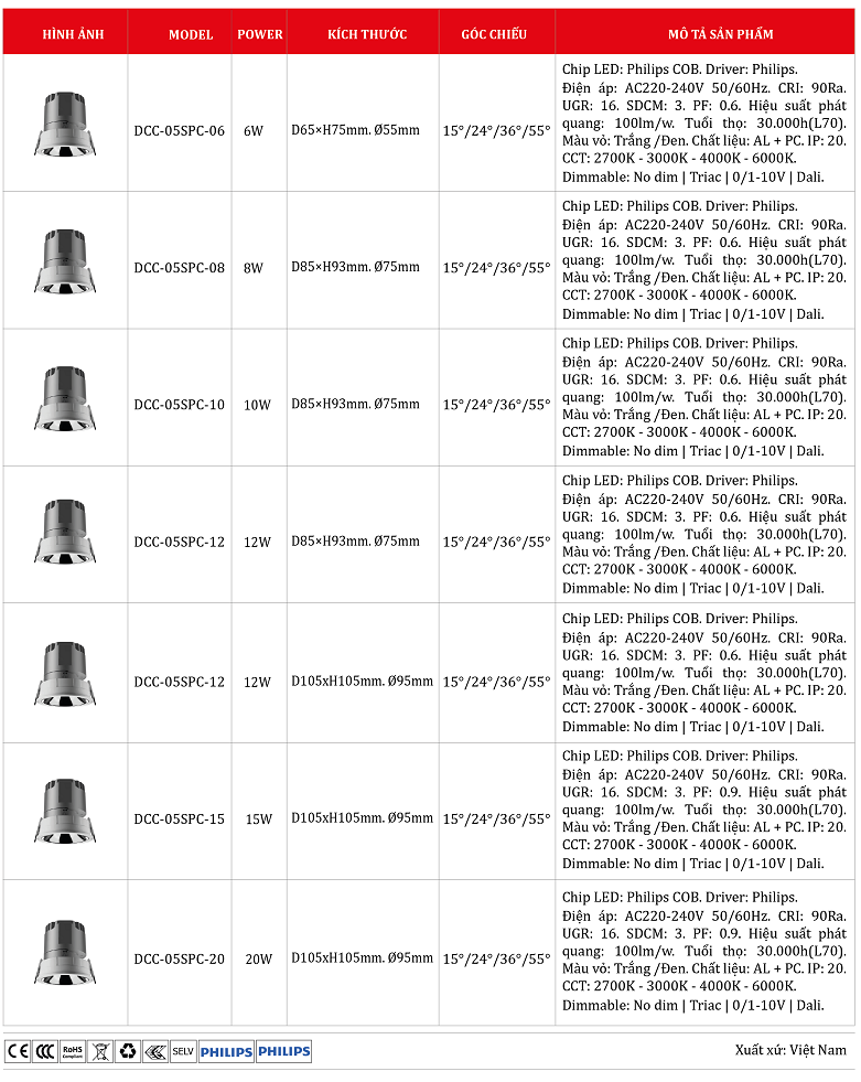 Den-spot-light-DCC-05SPC.png