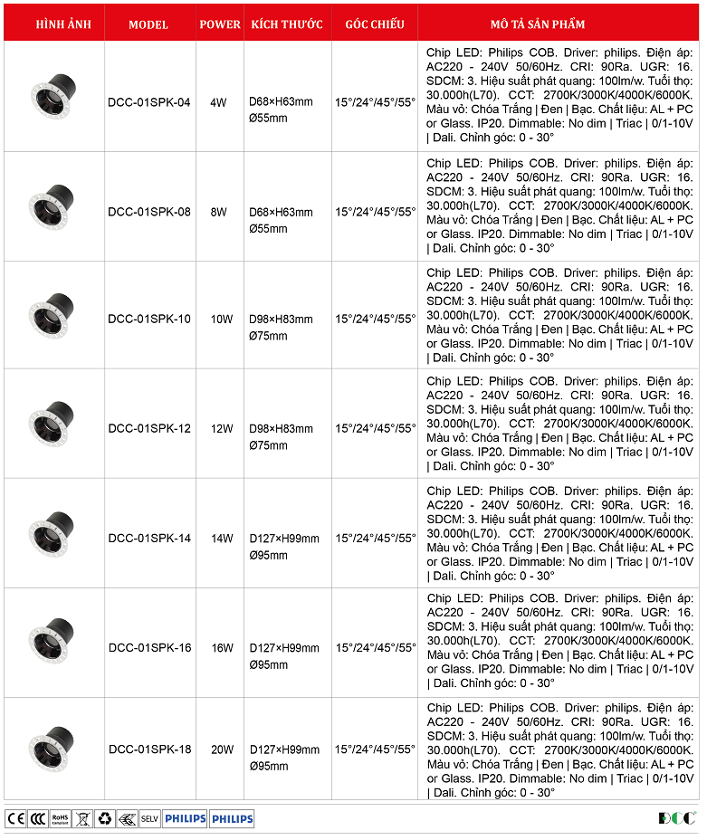 Den-spot-light-khong-vien-DCC-01SPK.png