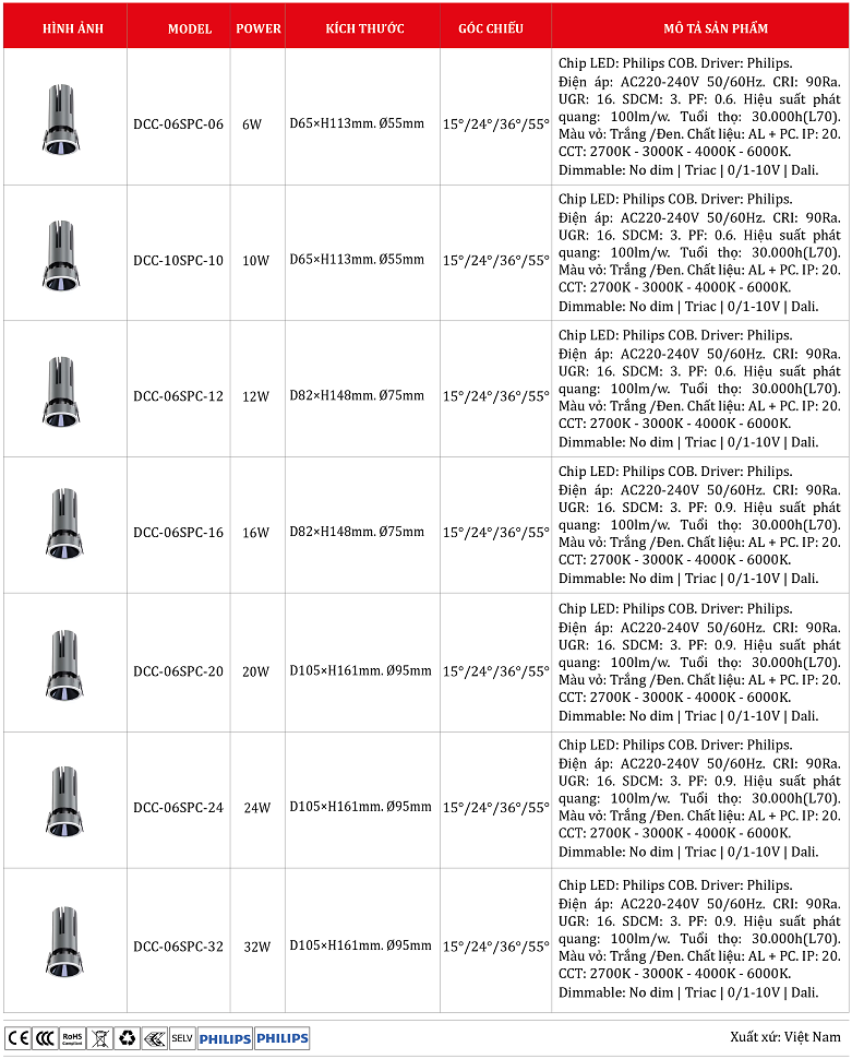 Den-spot-light-philips-DCC-06SPC-06.png