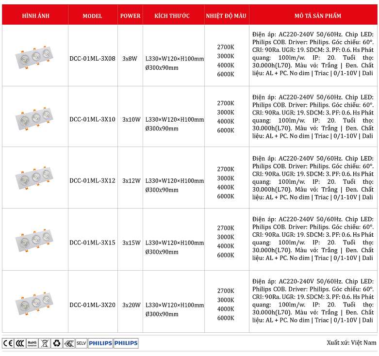 Den-vuong-am-tran-philips-DCC-01ML-3X.png