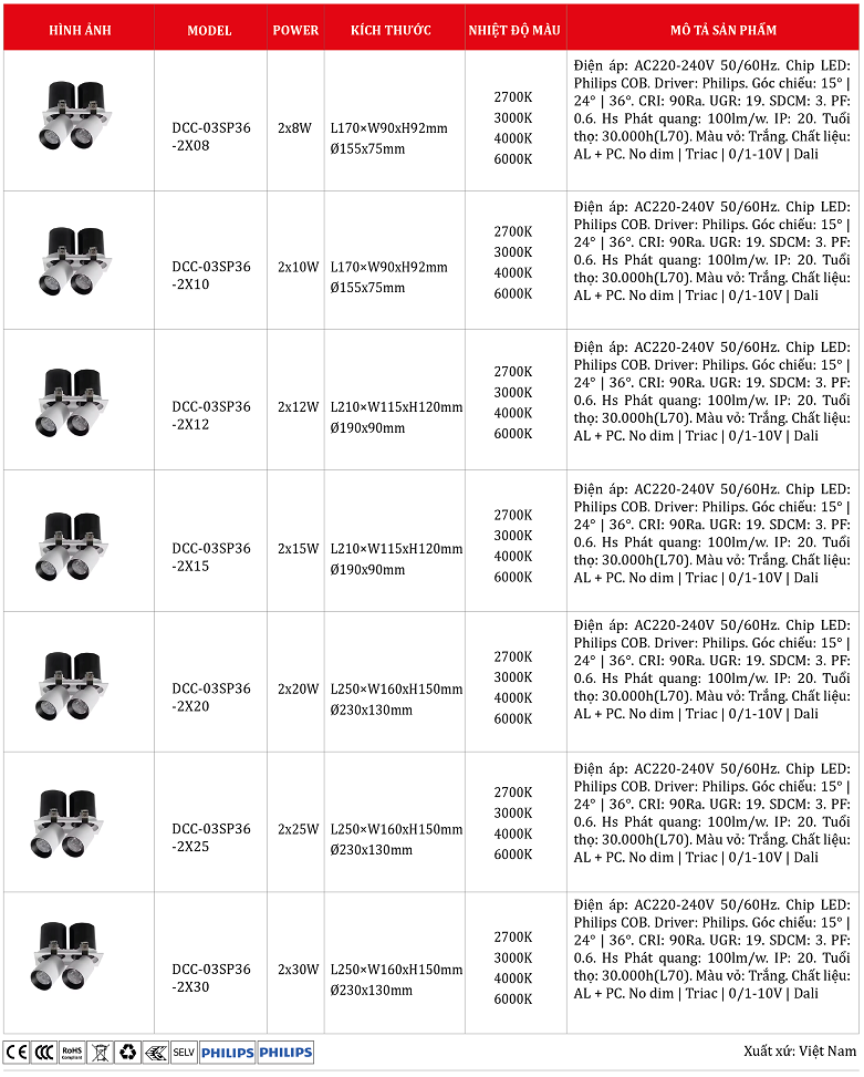 spotlight-am-tran-doi-DCC-03SP36-2X.png