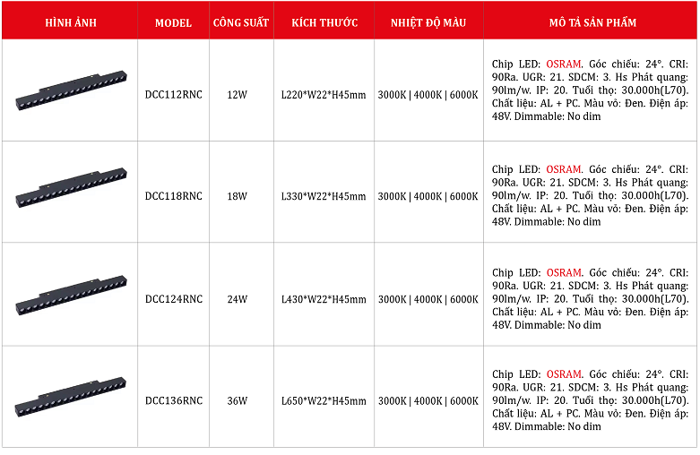 Bang-gia-den-ray-nam-cham-DCC112RNC.png