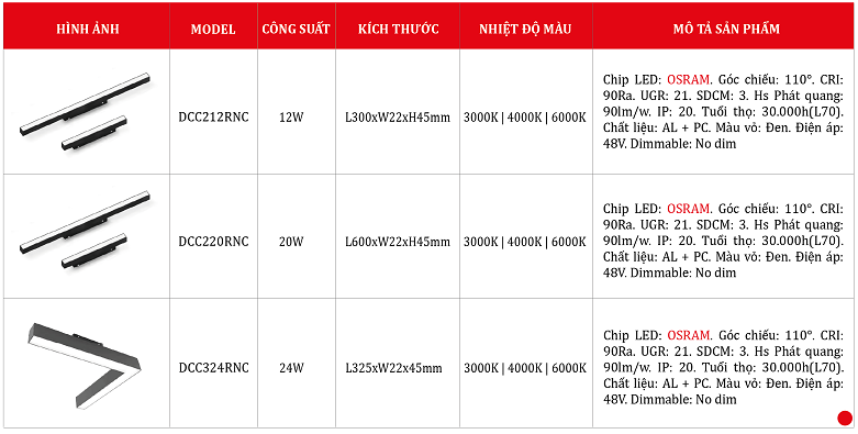 Bang-gia-den-ray-nam-cham-DCC212RNC.png