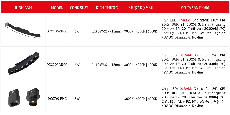 Bang-gia-thanh-ray-cong-DCC203RNCC.png