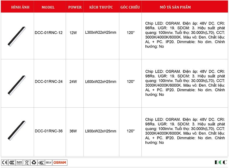 Den-ray-nam-cham-DCC-01RNC-osram.png