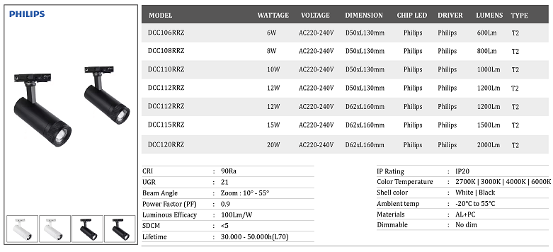 Den-roi-ray-Zoom-DCC-6W-8W-10W-12W-15W-20W..png