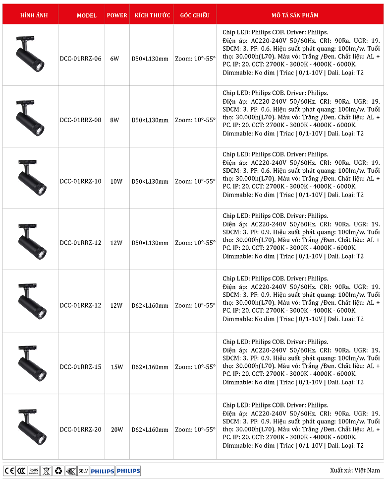 Den-roi-ray-zoom-DCC-01RRZ-philips-oem.png