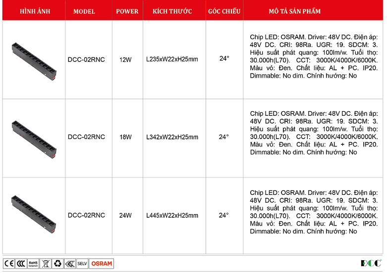 Ray-nam-cham-osram-DCC-02RNC.png