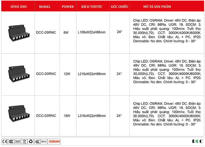 Ray-nam-cham-osram-DCC-03RNC.png